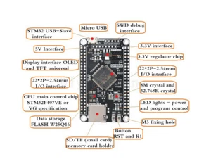 NEW STM32F407VET6 Development Board STM32 System Core Board Development Board - Bild 1 von 5