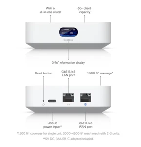 Ubiquiti Unifi Express-UX - NEW OPEN BOX - Photo 1/2