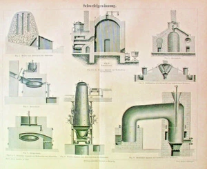 1896 Antique SULFUR PRODUCTION TECHNOLOGY ENGINEERIN SCIENC Art Print Lithograph - Picture 1 of 1