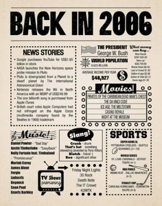 Year in History 2006 POSTER 24 X 18 Inches (Year You Were Born Gift) Very Nice! - Picture 1 of 2