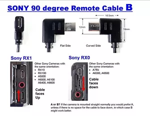 Sony Typ B Multiport S2 Kabelverschluss Entriegelung rechter Winkel 2,5 mm - US-Verkäufer - Bild 1 von 6