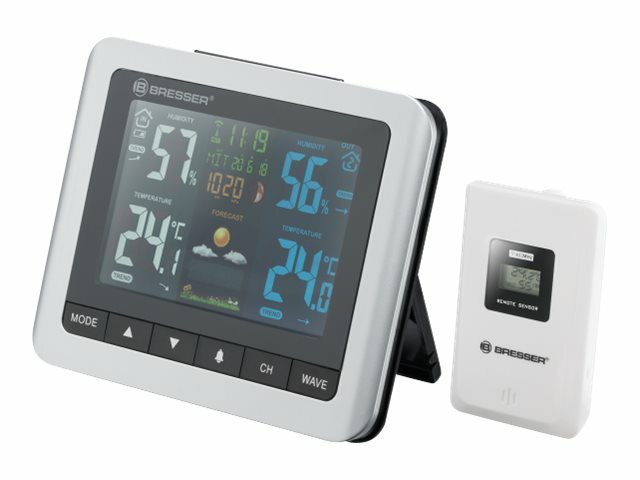 wetterstation denver