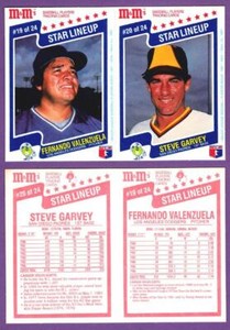 Fernando Valenzuela & Steve Garvey 1987 M&M's Star Lineup 2-Card Panel #19 & #20