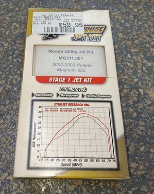 Moose Dynojet  2000-2002 Polaris Magnum 325 Stage 1 Jet Kit MQ511.001 **NEW** - Image 1 of 2