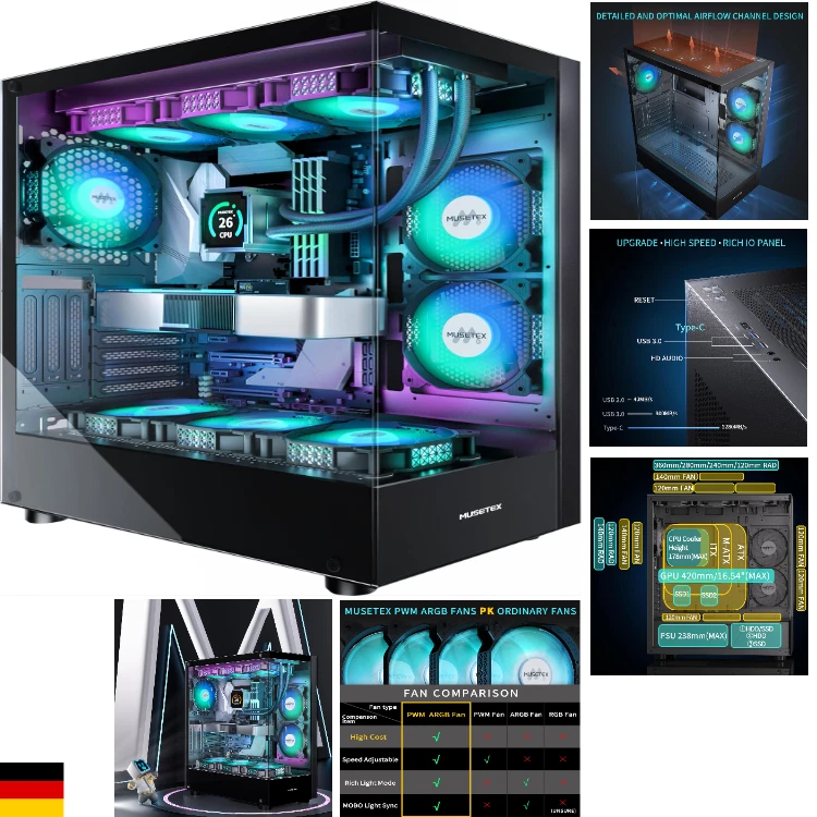 MUSETEX K2 | 6 PWM ARGB-Fans | Panoramaglas