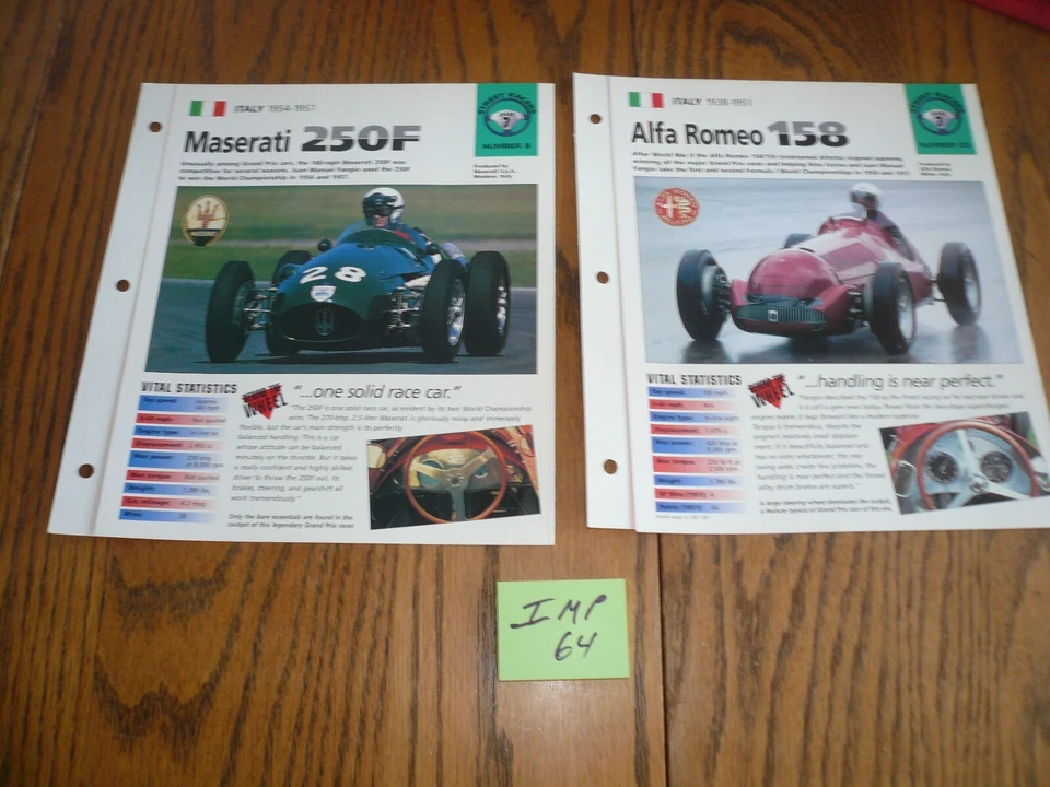 Two From Italy Hot Cars UNIQUE IMP BROCHURES - IMP 64 - Maserati & Alfa Romeo - Image 1 of 1
