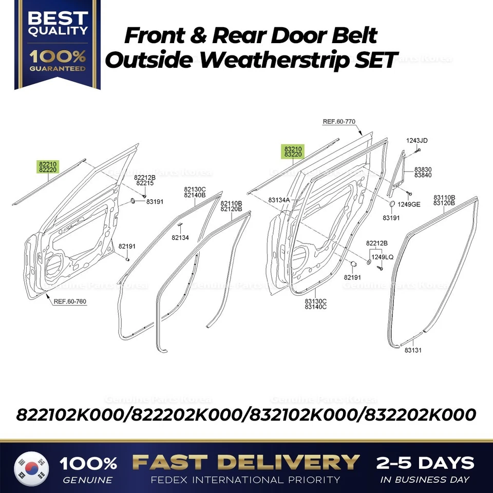 ⭐Genuíno⭐ Cinto de porta frontal e traseiro externo conjunto de tiras climáticas para Kia Soul - Imagem 1 de 1