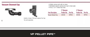 Selkirk Metalbestos Pellet Stove Vacuum Cleanout 4VP- VCC, 4” 244185 Made In uSA - Picture 1 of 1