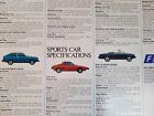 American FIAT car sales brochure from USA. Models: X1/9, 128, 131, 124 Spider
