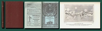 1914 German Astronomy:Sirius/Mars/Barnard Photo/Jupiter/Moon/Comets/13 Plates/NF - Image 1 of 4