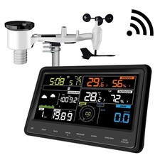 Image of TFA AirCO2ntrol Up 31.5010.02 product page on eBay