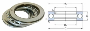 Axial-Rillenkugellager / Axiallager 51108 - 51120 Merk / Marke SKF - Bild 1 von 1