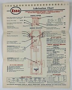 1956 ESSO Oil Grease Lubrication Chart Automobile Service Schedule Tire Pressure