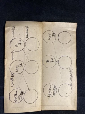 Antiguo amuleto de hoja tántrica budista tibetano mongol Mongolia 6A-22x18 Foto 1 de 4