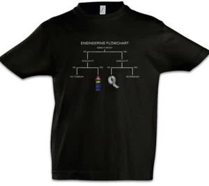 Engineering Flowchart Kids Boys T-Shirt Race Racing car Racer Petrol Head Fun - Picture 1 of 1