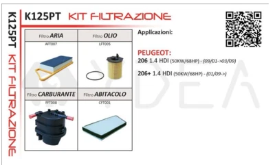 Peugeot 206 1.4 HDI 50KW 68HP HDI 50KW 68HP Filter Cutting Kit - Ydea K125PT - Image 1 of 4