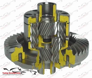 Quaife ATB Helical LSD Differential for MGF / Rover ZR / Lotus Elise PG1 Gearbox - Picture 1 of 3