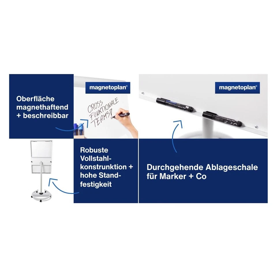 magnetoplan mobiler Flipchart De Luxe magnethaftend