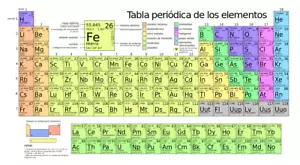 Poster stampa tavola periodica degli elementi spagnolo tavola periodica 13 x 24" - Foto 1 di 1