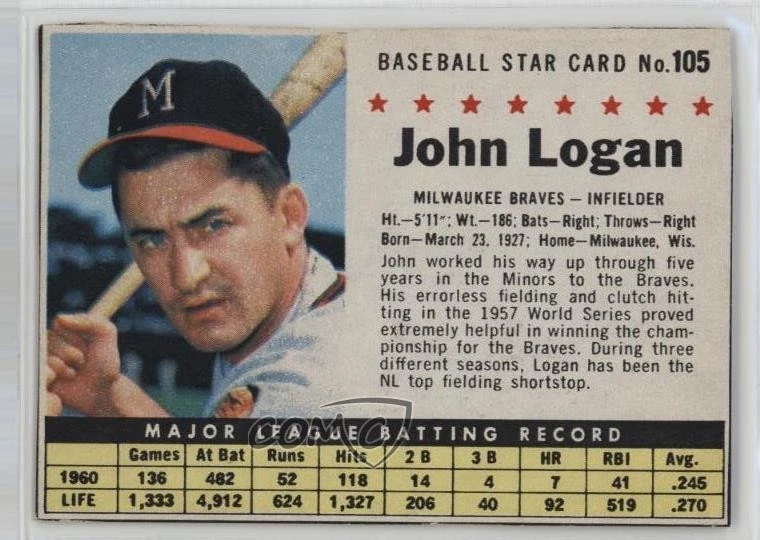 1961 Post Johnny Logan (Hand Cut) #105 - Image 1 of 2