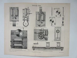 Tableau : Électrique Horloges - De 1895 (J-BE2) - Imagen 1 de 1
