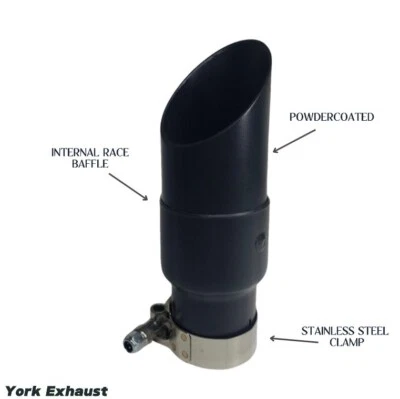 Suzuki Hayabusa GSXR  1300 MOTORCYCLE SHORT MOTO GP SLIP-ON BAFFLED EXHAUST Foto 1 de 4