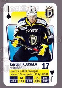2011-12 Finnish SM LIIGA Playing Card #24 Kristian Kuusela