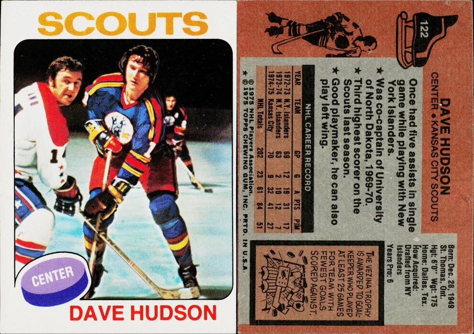 1975-76 Topps Hockey Card #122 Dave Hudson Kansas City Scouts - Image 1 of 1