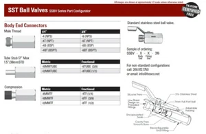 VÁLVULA DE BOLA HOSCO SSBV-6T-6TF-316, 3/8"" MNPT x 3/8"" AJUSTE DE TUBO - Imagen 1 de 2