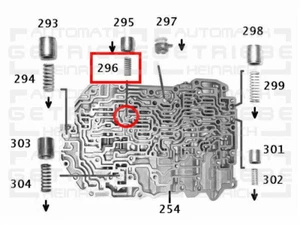 Checkvalve Feder L296H von; 09K325039 ; 09G325039 ;von Automatikgetriebe 09G/K/M - Bild 1 von 2