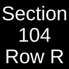 3 Tickets Big Time Rush 8/9/24 Bethlehem, PA