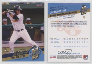 2014 Choice Midwest League All-Stars Joe Munoz #28