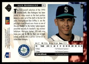 1994 Upper Deck ELECTRIC DIAMOND Alex Rodriguez Appleton Foxes #TC1 - Picture 1 of 2