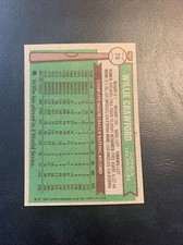 #76 Willie Crawford Los Angeles Dodgers dodgers￼￼ 1976 Topps  Cb22-4