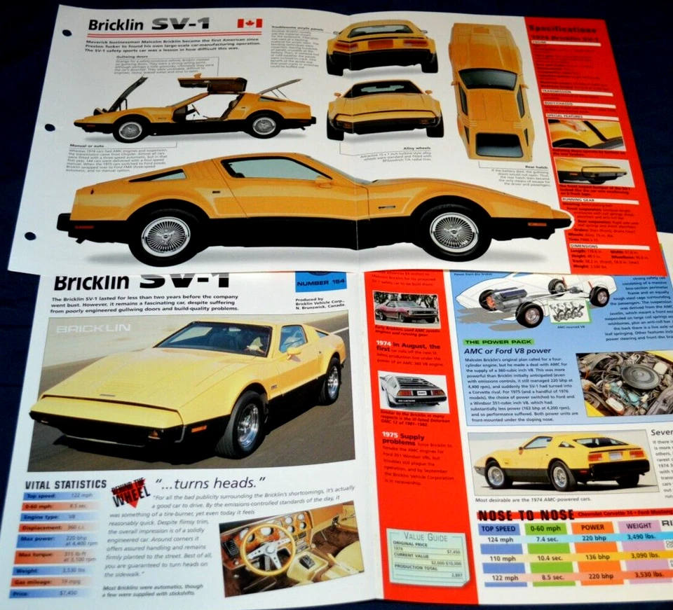 1974 Bricklin SV-1 Specs Info Original Poster Brochure Vintage 74 SV1 - Image 1 of 1
