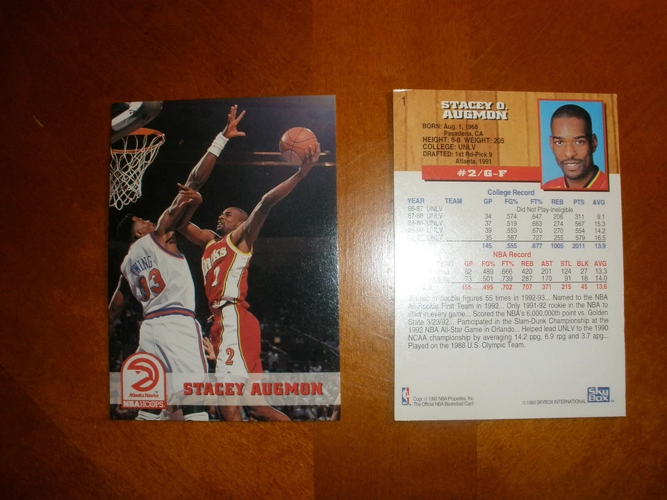 1993 Skybox NBA Hoops Set Break (#251-420).99 Singles-Qty.Discount-Free Shipping - Image 1 of 1