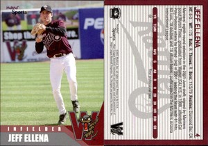Jeff Ellena 2002 MultiAd Wisconsin Timber Rattlers #7 Card *AutographDen*