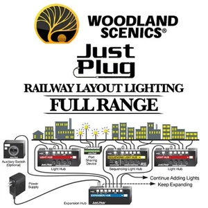 Just Plug Lighting - Woodland Scenics Railway Layout LED Lights FULL RANGE - Picture 1 of 94