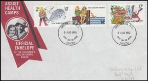 NEW ZEALAND HEALTH ILLUSTRATED FDC 1980 JONES #H80.1IA (ID:18/D10603) - Picture 1 of 1