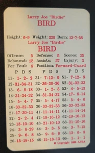 1985-86 APBA NBA BASKETBALL LARRY BIRD CARD - NM+ - Bild 1 von 2
