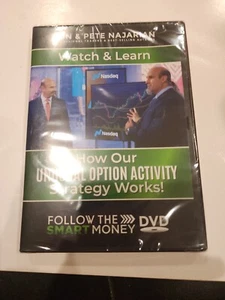 Follow The Smart Money - How Our Unusual Option Activity Strategy Works - Picture 1 of 2