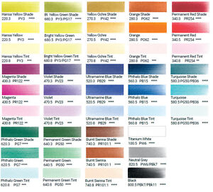 Pan Pastels - 9ml - 42 colours and accessories - sold individually