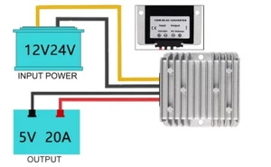 20A 100W Converter DC 12V 24V Step Down to DC 5V Voltage Regulator Waterproof - Picture 1 of 8