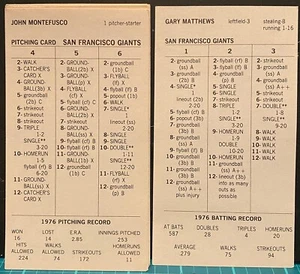1976 SAN FRANCISCO GIANTS, STRAT-O-MATIC Baseball, ORIGINAL, EX to NM, 20 cards - Picture 1 of 1