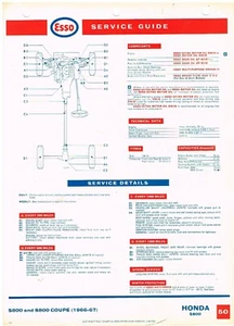HONDA S800 COUPE & CONVERTIBLE '66-67 ORIG. ESSO MAINTENANCE & LUBRICATION CHART - Picture 1 of 1