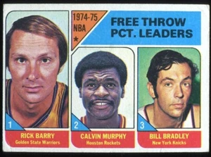1975-76 Topps #3 NBA Field Goal Pct. Leaders - Picture 1 of 2