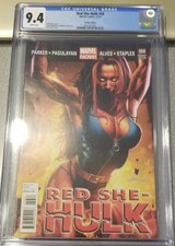 Red She-Hulk #58 Greg Horn 1:50 Variant CGC 9.4 RARE NEW CASE