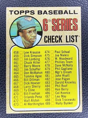 1968 TOPPS FRANK ROBINSON 454 VG 6TH SERIES CHECKLIST COMPLETE CAP UNMK ORIOLES - Image 1 of 3