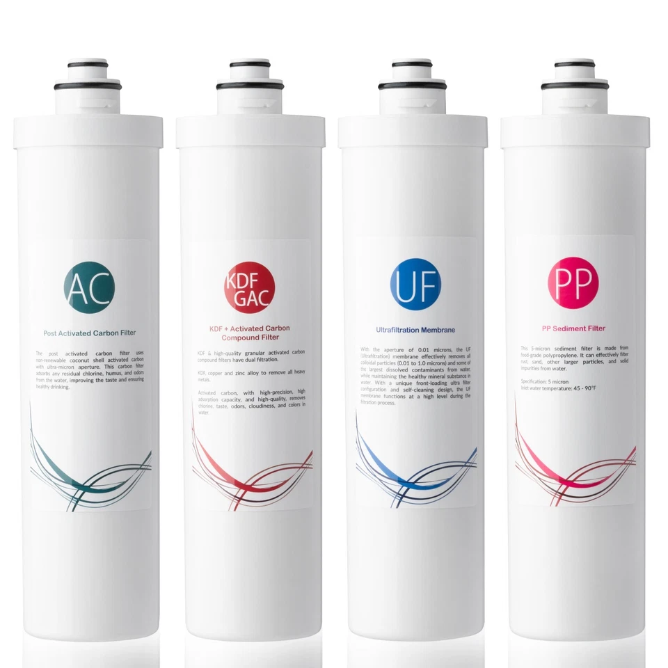 iSpring Filter Replacement For Ultra Filtration System CU-A4,Sediment,UF,KDF x 4 - Image 1 of 4