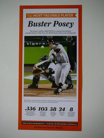 SF GIANTS 2012 NATIONAL LEAGUE MOST VALUABLE PLAYER BUSTER POSEY POSTER Cover